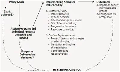 The implementation process of decentralization of health services: a qualitative perspective from Sudan